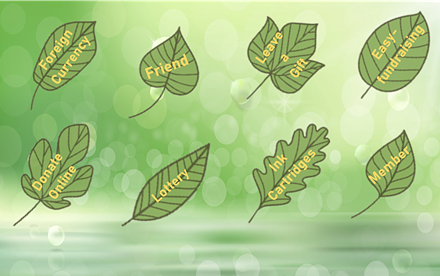 8 leaves, each with a donation method written on it, on a green background